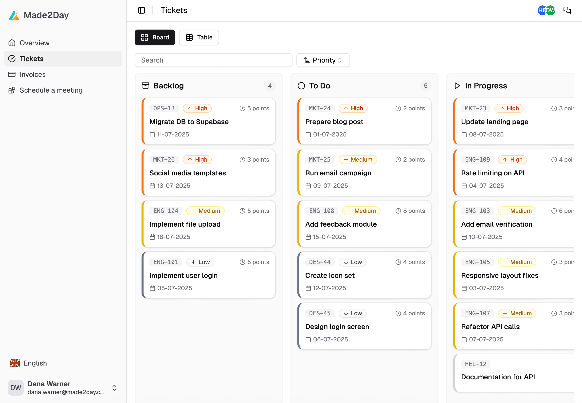 Screenshot dashboard